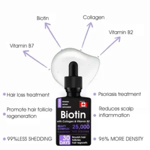 DEEVOO® ✨👩‍🔬 Hair Root Repair Growth Drops – Achieve Thicker Hair Fast⚡