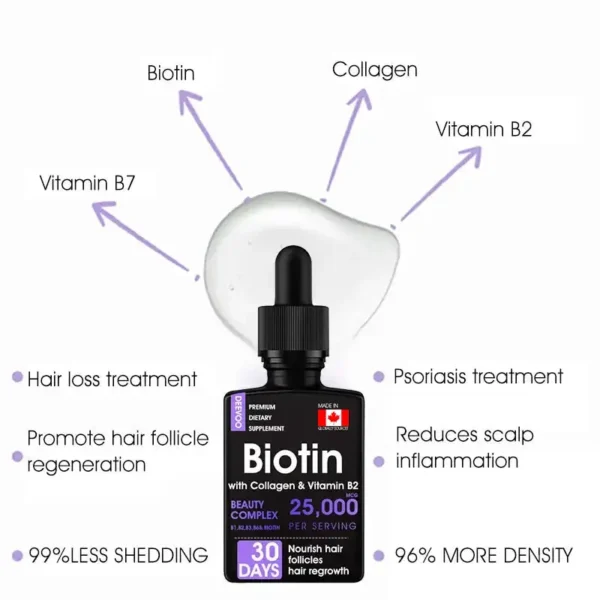 DEEVOO® ✨👩‍🔬 Hair Root Repair Growth Drops – Achieve Thicker Hair Fast⚡